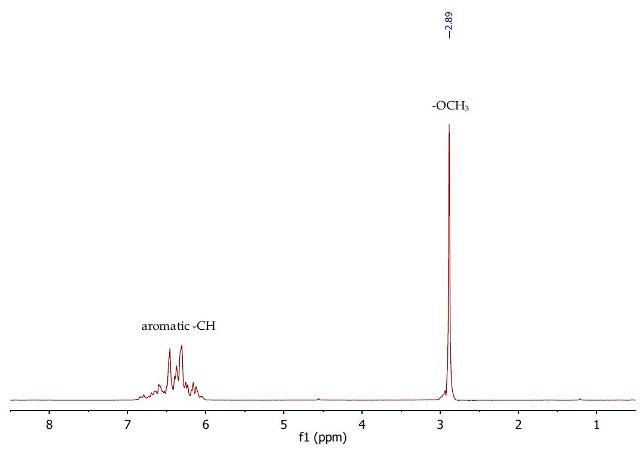 Separating Acidic Basic And Neutral Compounds