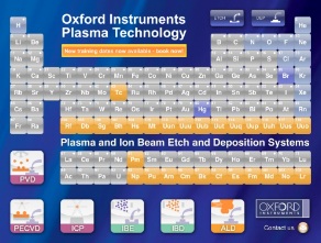 The First IPad App From Oxford Instruments Plasma Technology