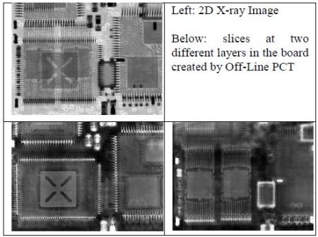 Using Computer Tomography for 3D Board Level X-Ray Inspection