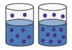 Measuring Fuel Dilution in Lubricating Oil