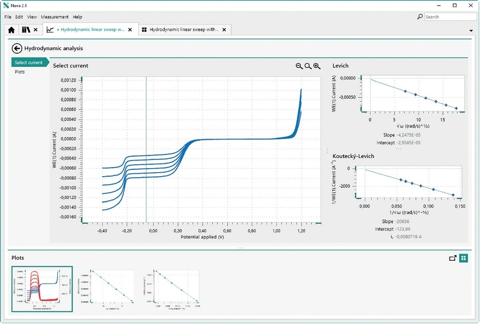 Autolab Gpes Software