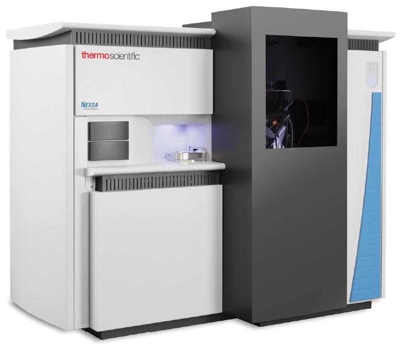 Advantages of Coincident XPS-Raman in the Analysis of Mineral Oxides ...