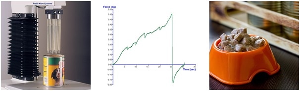 Penetration test on canned dog food using a Multiple Puncture Probe