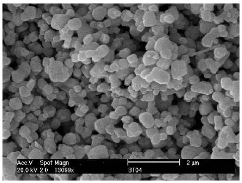 na element table Powder Oxide, Barium Titanate by BaTiO3) (Barium Titanium