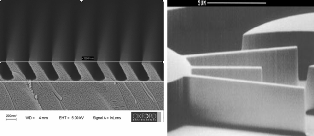 An Introduction to Ion Beam Etching