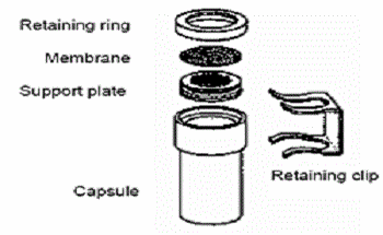 Micromeritics Instrument Corporation : Quotes, Address, Contact