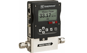 Electromagnetic Blood Flow Meter And Its Advantages Electronics And Communication Study Materials