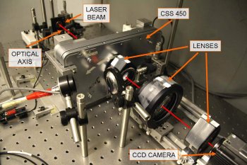 Linkam Optical Shearing System Being Used to Examine Mechanical and ...