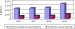 New Report Predicts Global Market for Conformal Coatings for Electronics will be Worth $9.1 Billion in 2013