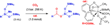 New Catalyst Allows Conversion and Trapping of Carbon Dioxide as Silyl Formate