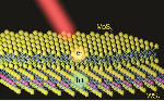 Photo-Excited MX2 Heterostructures Superior to Graphene?