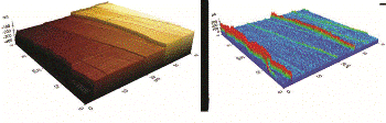 New 2D Perovskite Material has Metal-Like Conductive States at Edges