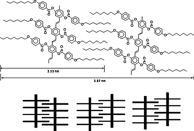 AZoJomo - The AZO Journal of Materials Online - Speculative model showing an SA2 phase of polymer C