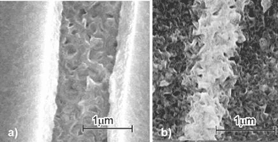 AZoJomo - The AZO Journal of Materials Online - Details of the pattern forming wires, a) anatase, b) rutile